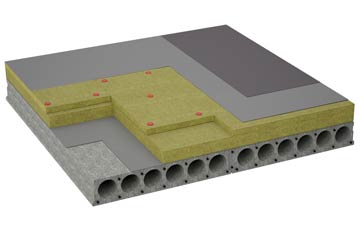 considerations of Cog flat roofing insulation